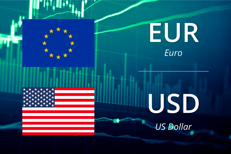 Euro US Dollar
