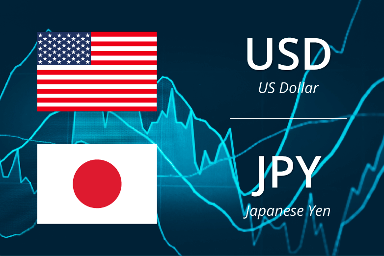 US Dollar Yen