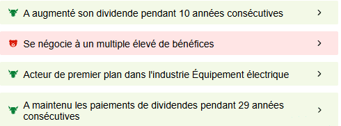Conseils InvestingPro